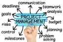 IT Project Management